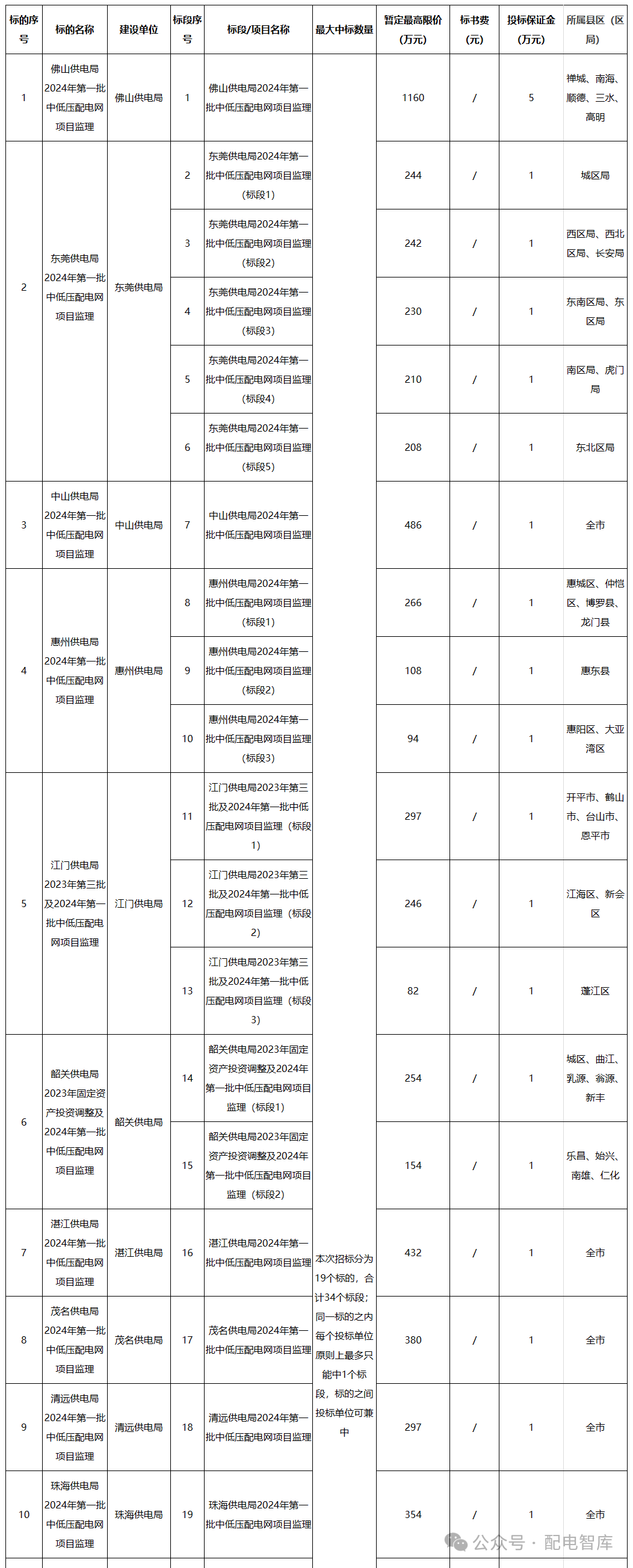 微信图片_20240126095339.png