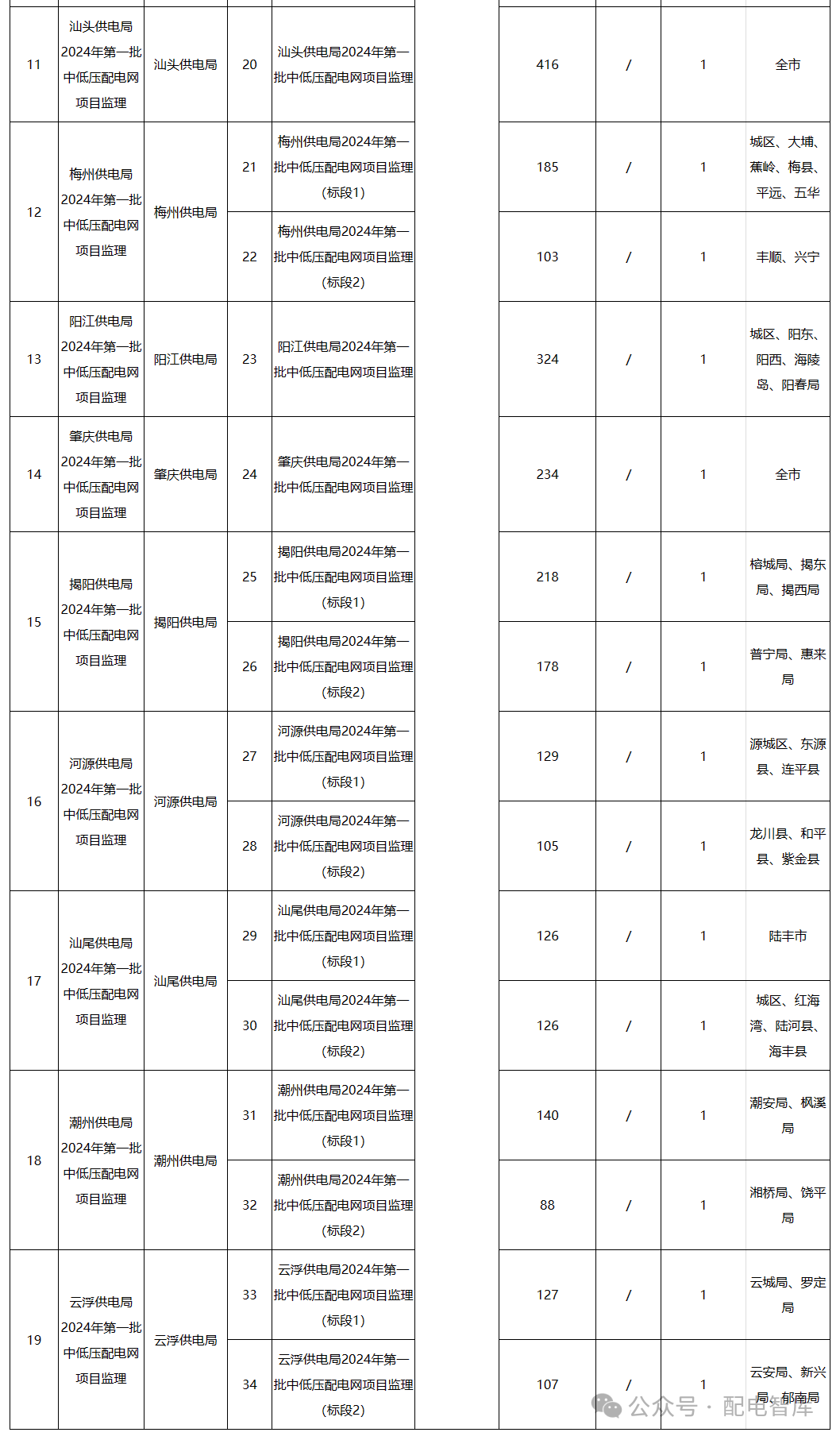 微信图片_20240126095344.png