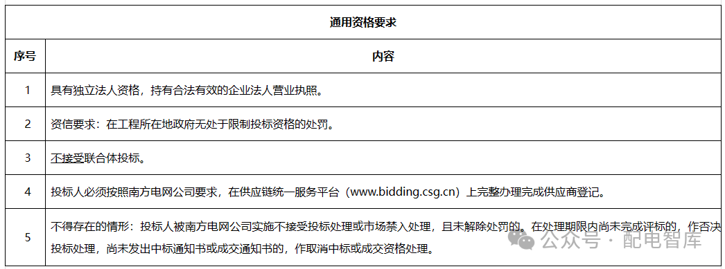 微信图片_20240126095346.png