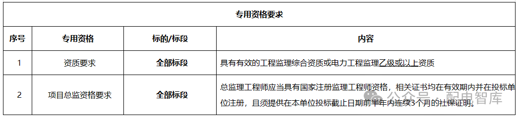 微信图片_20240126095349.png