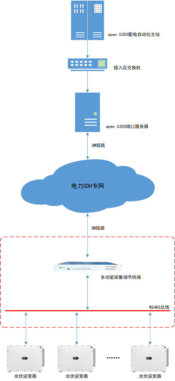 微信图片_20240329160233.png 微信图片_20240329160233.png
