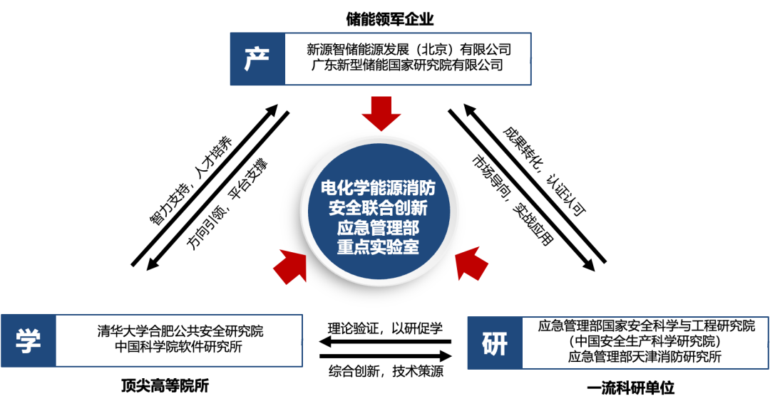 58d7d5fac7dfef7d8a02d165dc3a2284.png