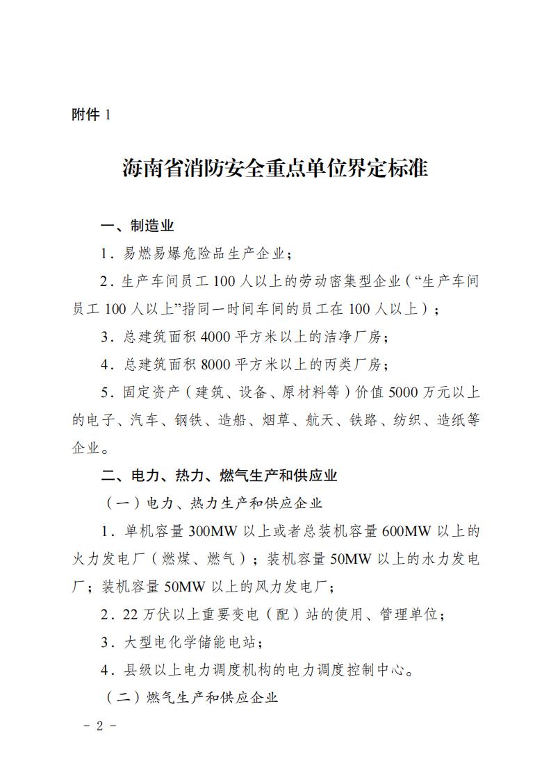 海南省消防安全重点单位界定标准_00.jpg