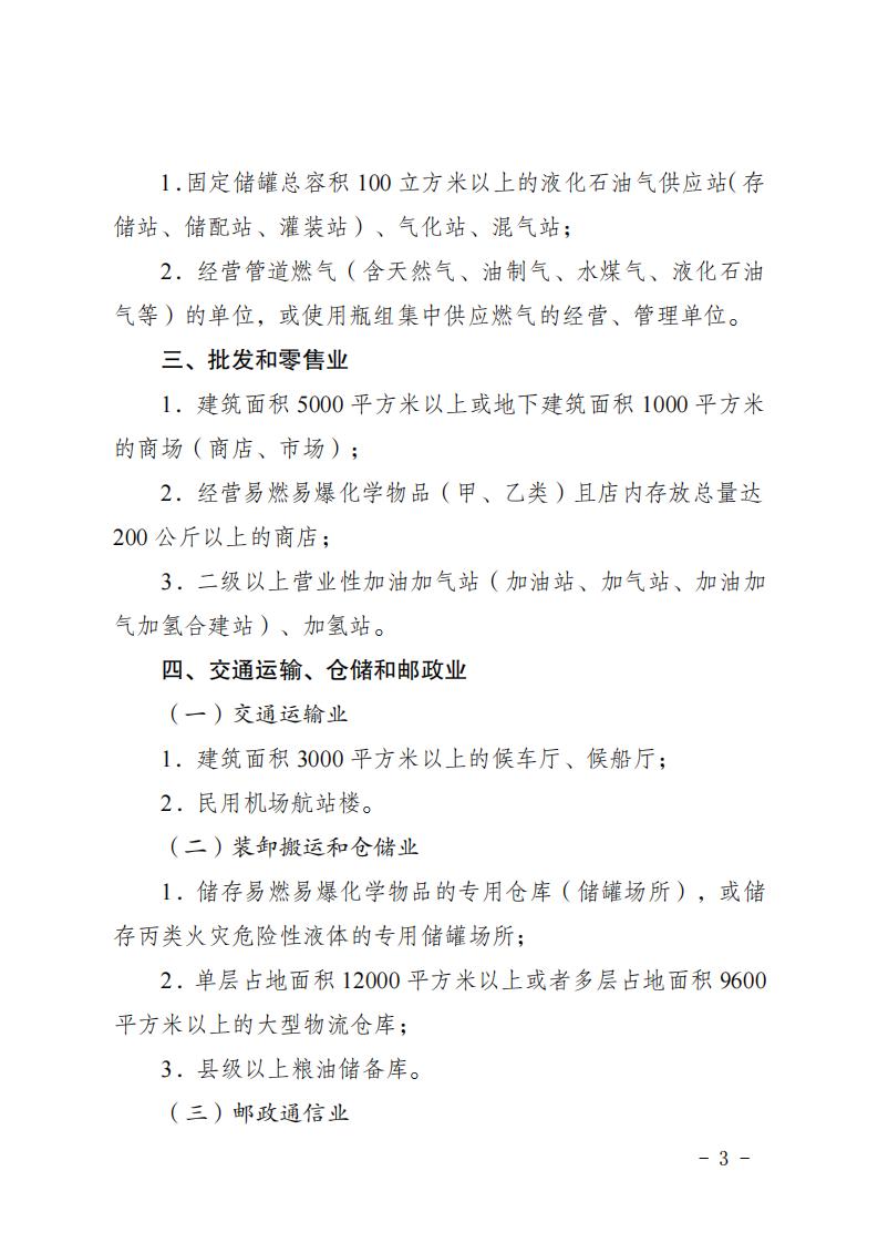 海南省消防安全重点单位界定标准_01.jpg