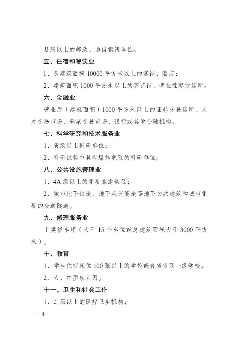 海南省消防安全重点单位界定标准_02.jpg