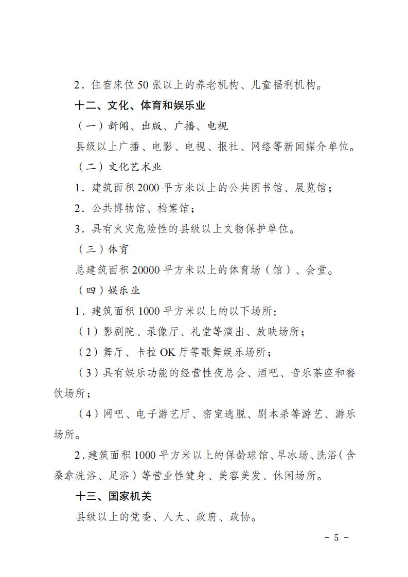 海南省消防安全重点单位界定标准_03.jpg