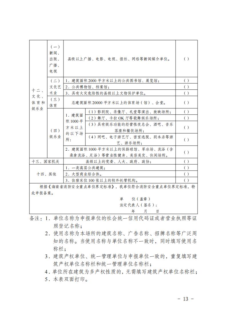 海南省消防安全重点单位申报备案表_02.jpg