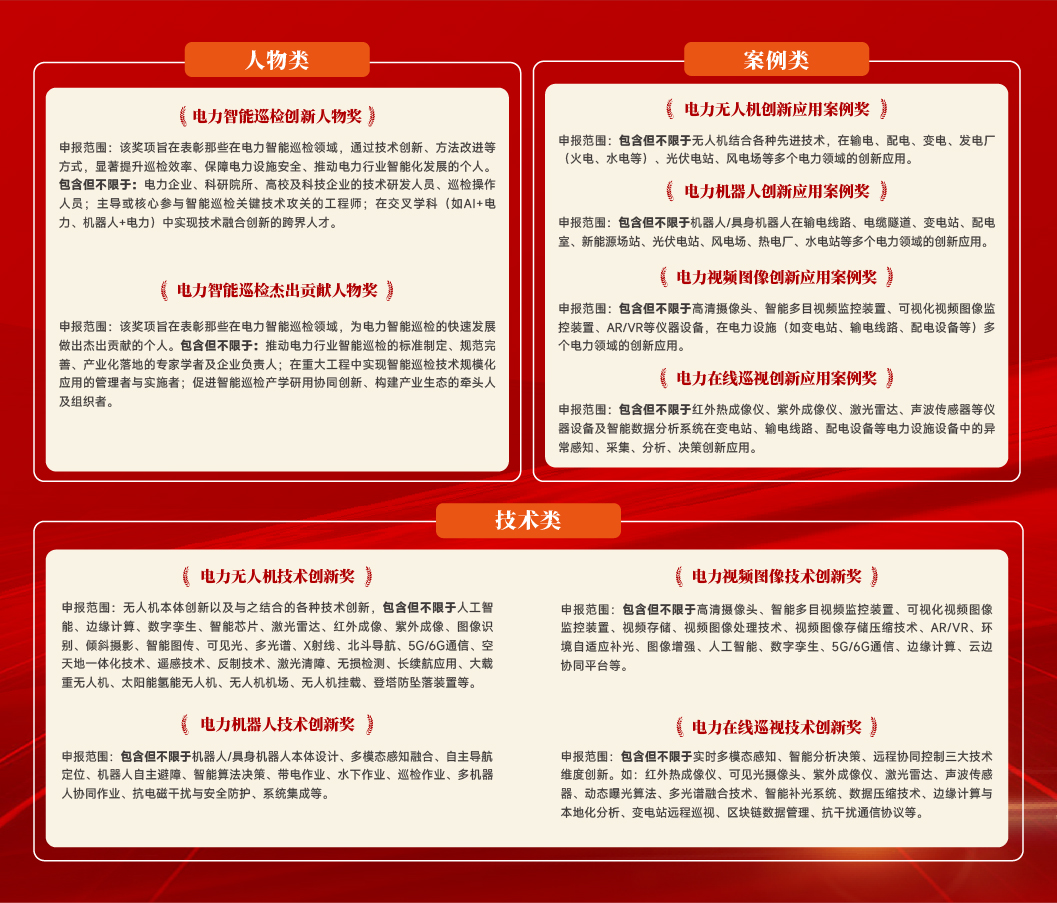 奖项设置.jpg 奖项设置.jpg