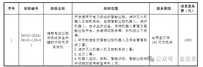 微信图片_20240611144155.png 微信图片_20240611144155.png