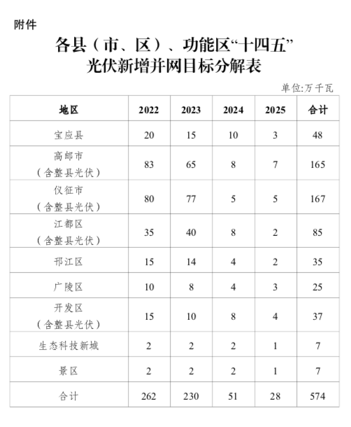 64656cb202fbce6affa64c9260bfdc9f.png 64656cb202fbce6affa64c9260bfdc9f.png