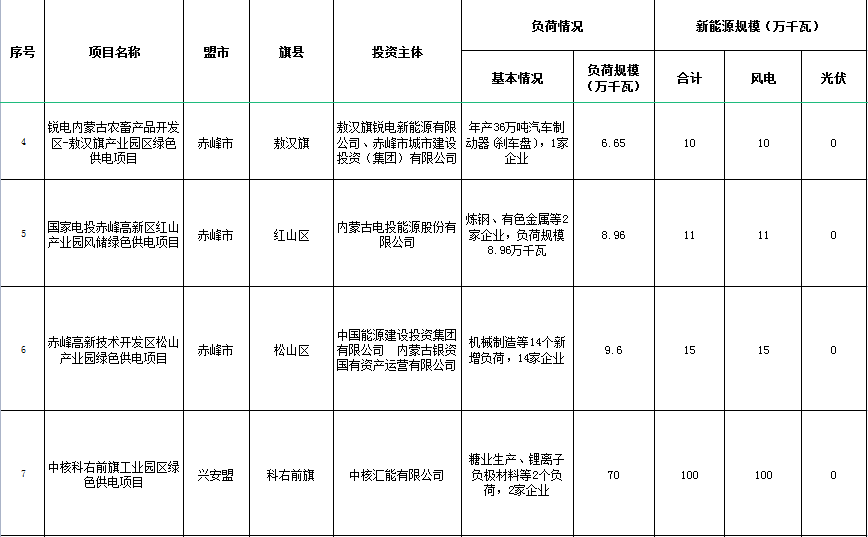 9a2c44caba2ea8af6c688fb7ff647cac.png 9a2c44caba2ea8af6c688fb7ff647cac.png