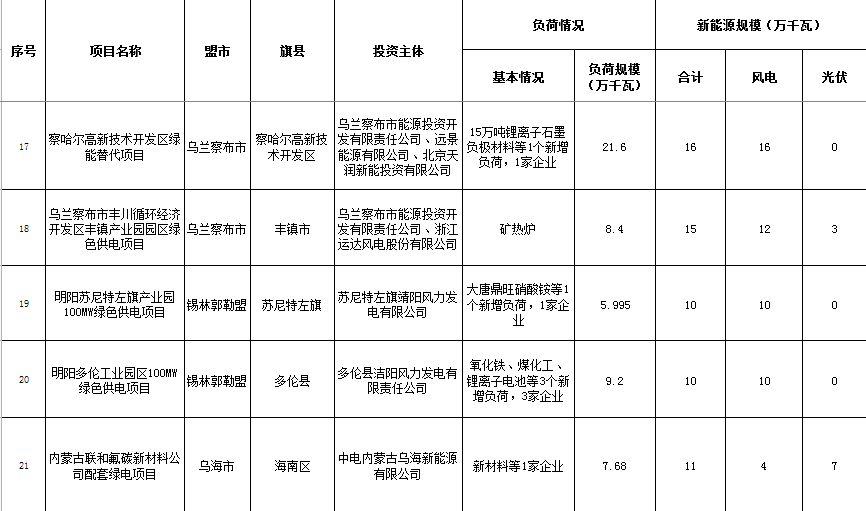 80ee4c367f09ff792a65c1f2fb788a2a.png 80ee4c367f09ff792a65c1f2fb788a2a.png