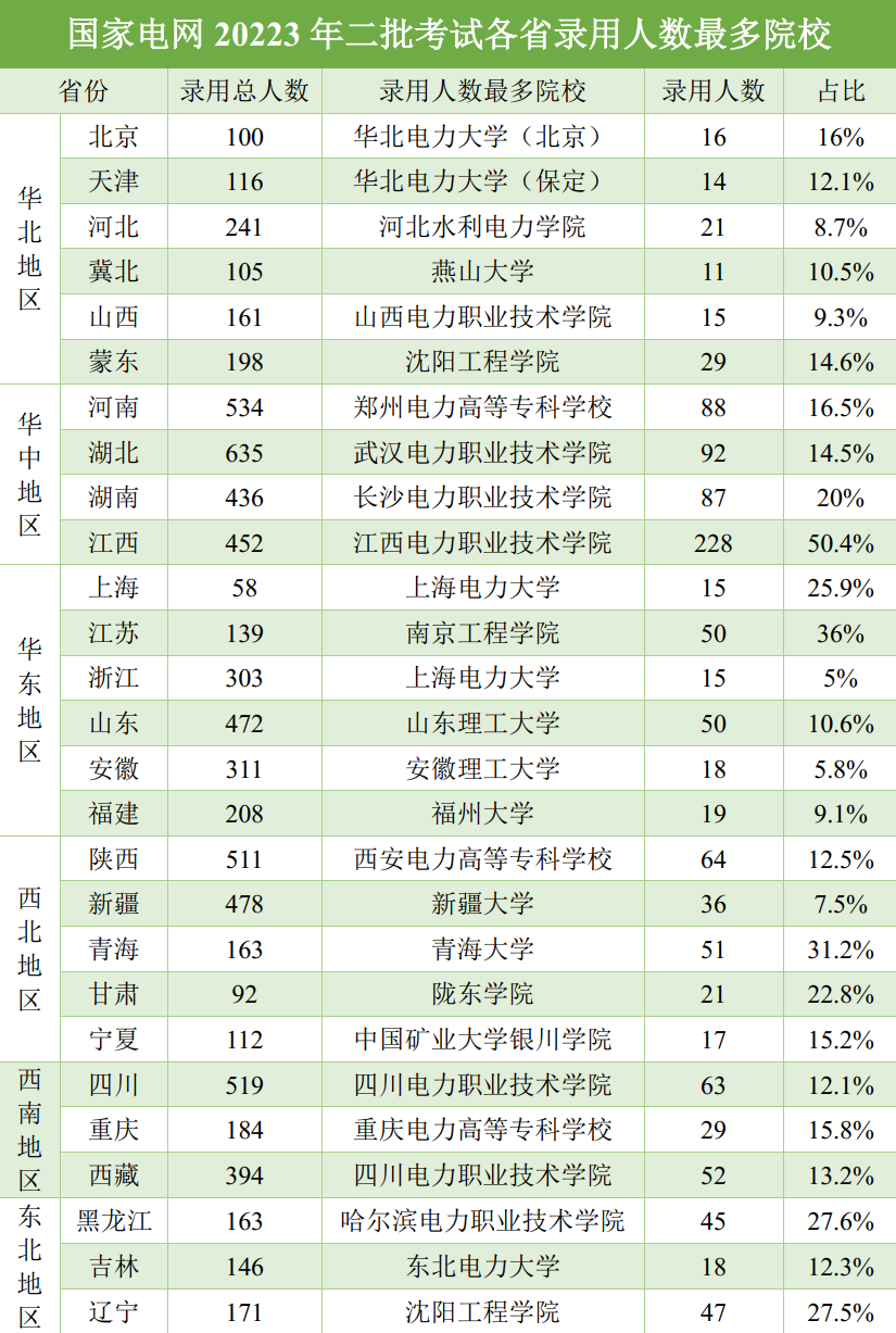 微信图片_20231027093812.png 微信图片_20231027093812.png