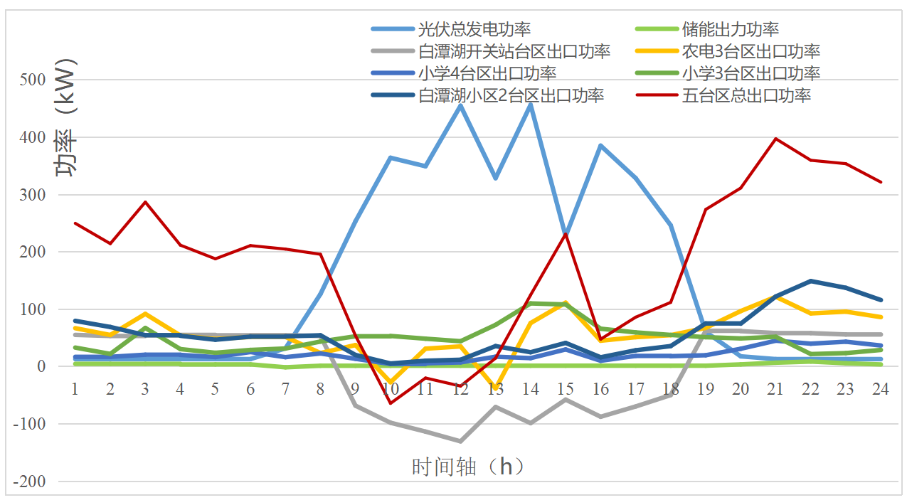 微信图片_20231019095426.png 微信图片_20231019095426.png