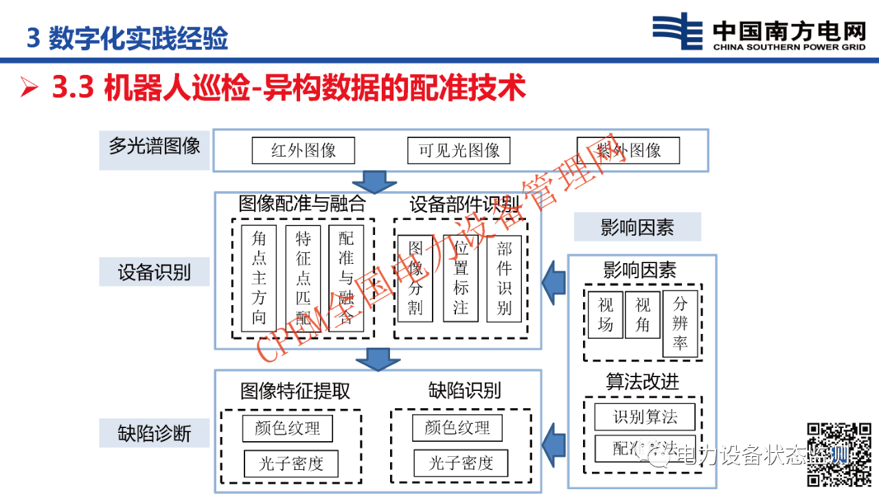 微信图片_20231115111510.png