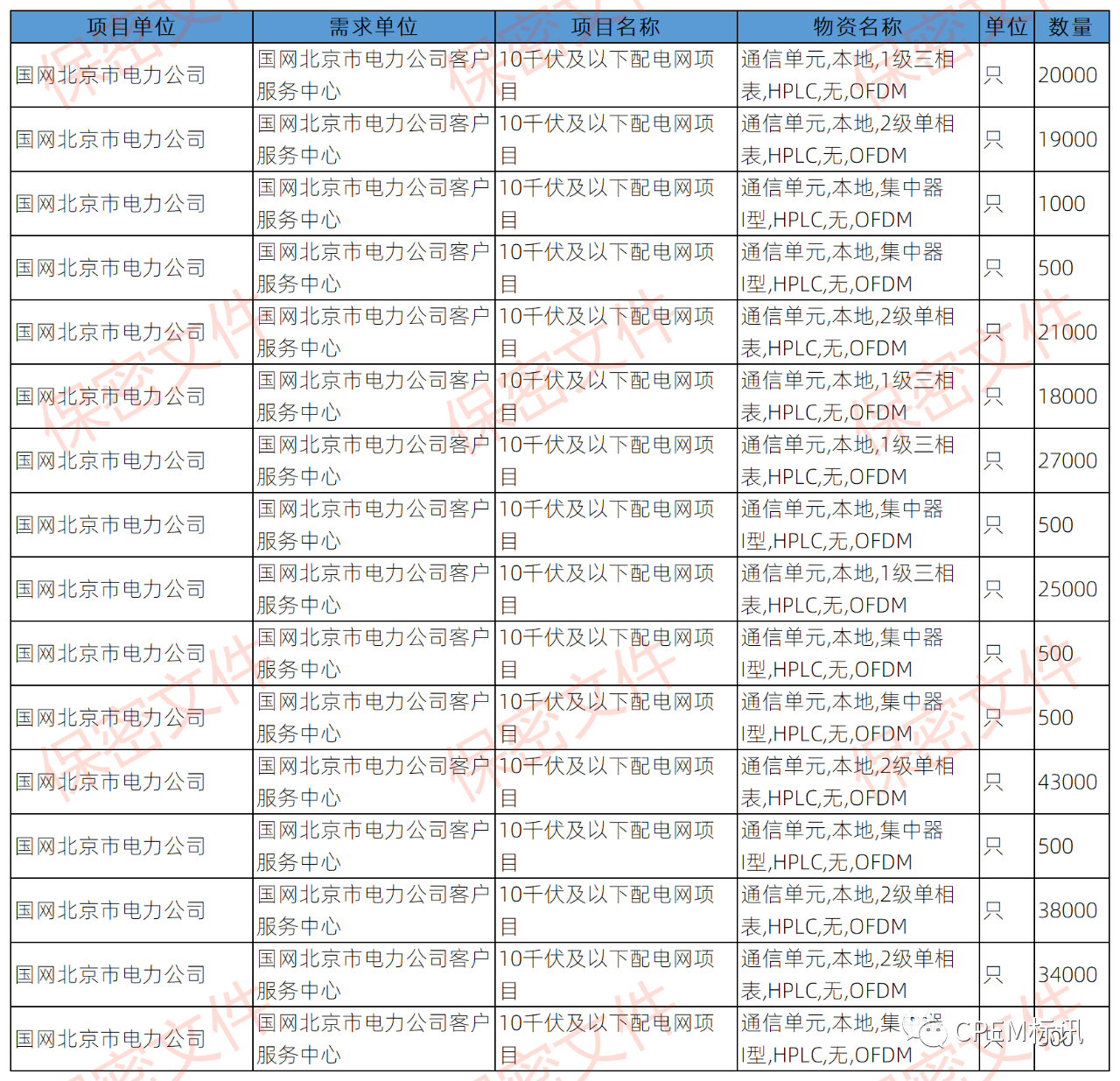 微信图片_20230919101419_3.png 微信图片_20230919101419_3.png