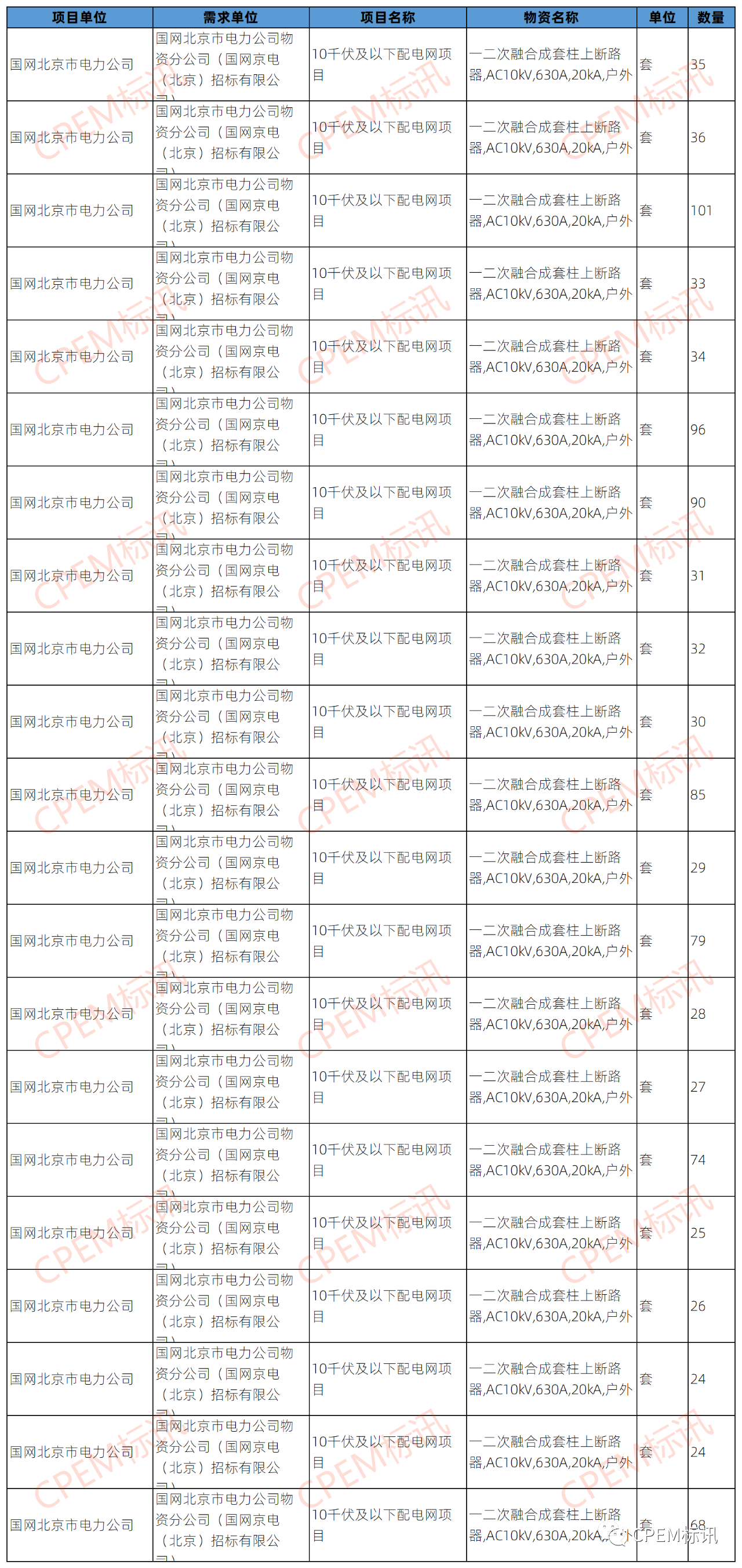 微信图片_20230919101419_1.png 微信图片_20230919101419_1.png