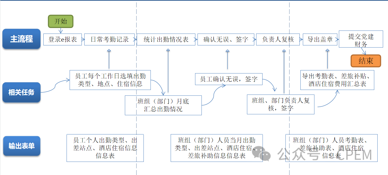 微信图片_20240109093245.png 微信图片_20240109093245.png