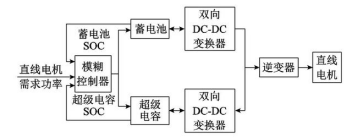 微信图片_20240126102720.png