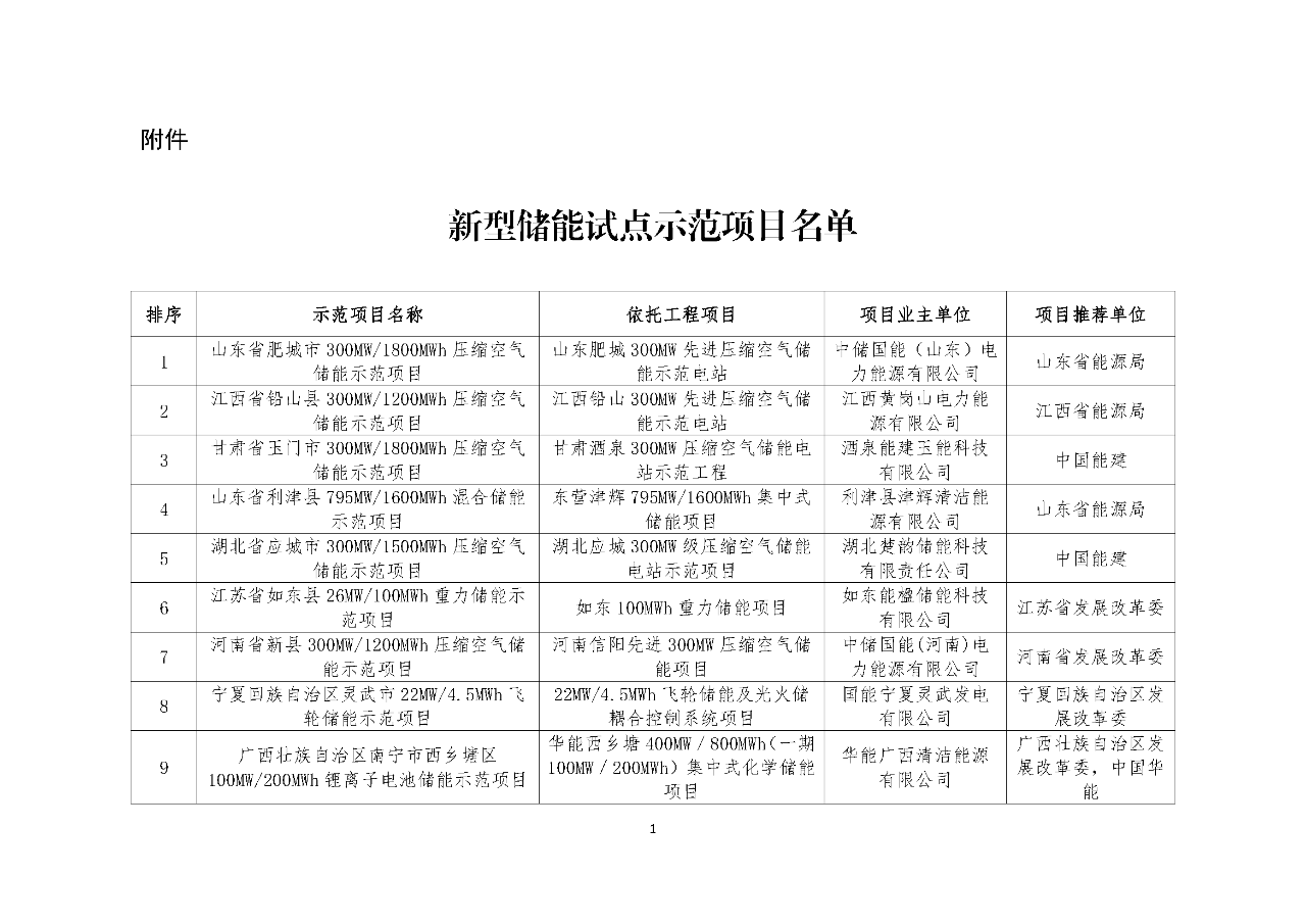 微信图片_20240126102728.png 微信图片_20240126102728.png