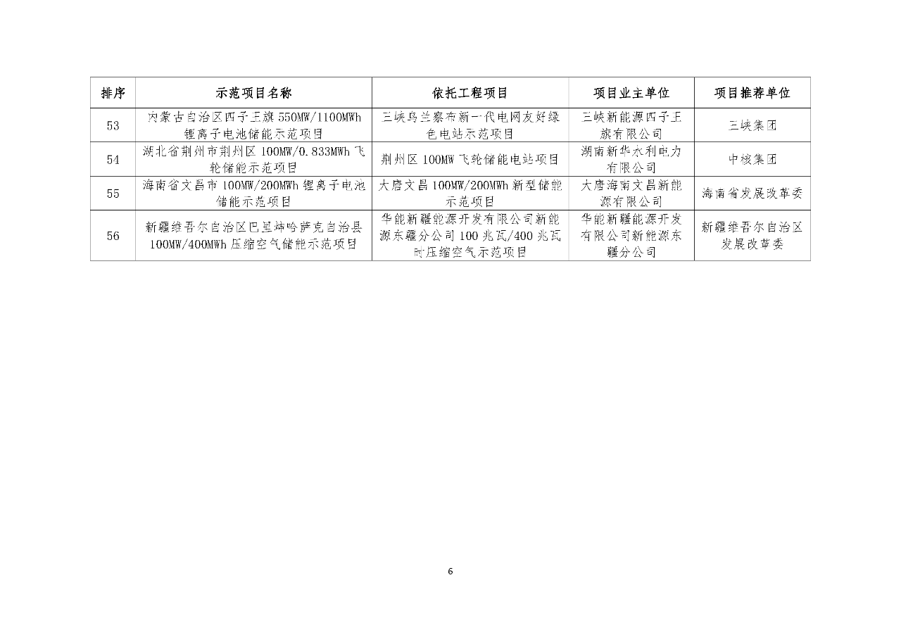 微信图片_20240126102741.png 微信图片_20240126102741.png