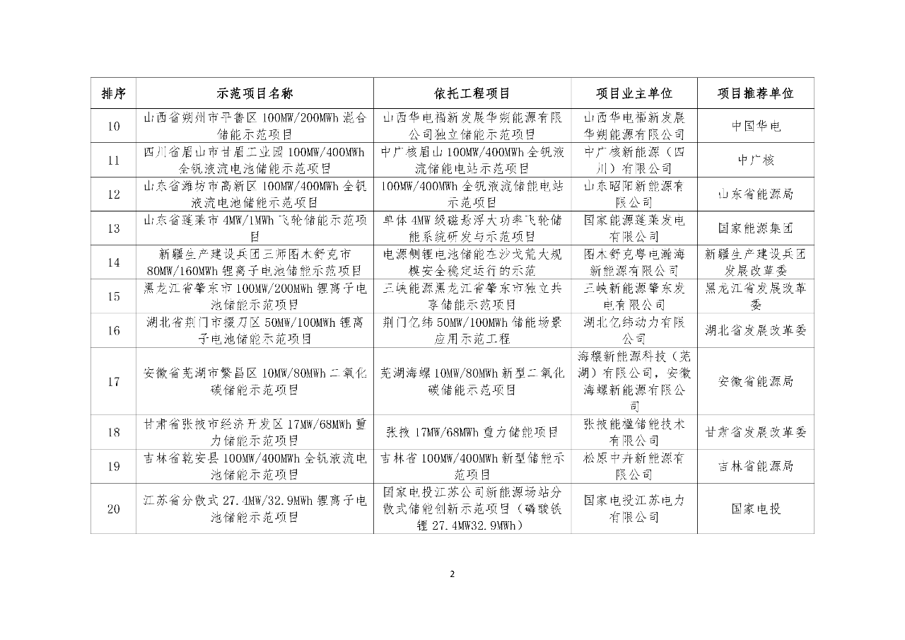 微信图片_20240126102730.png 微信图片_20240126102730.png