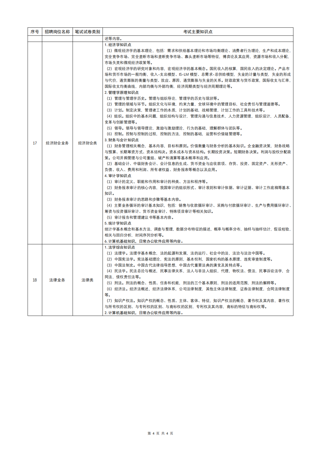 南方电网公司2024年校园招聘笔试大纲_03.png