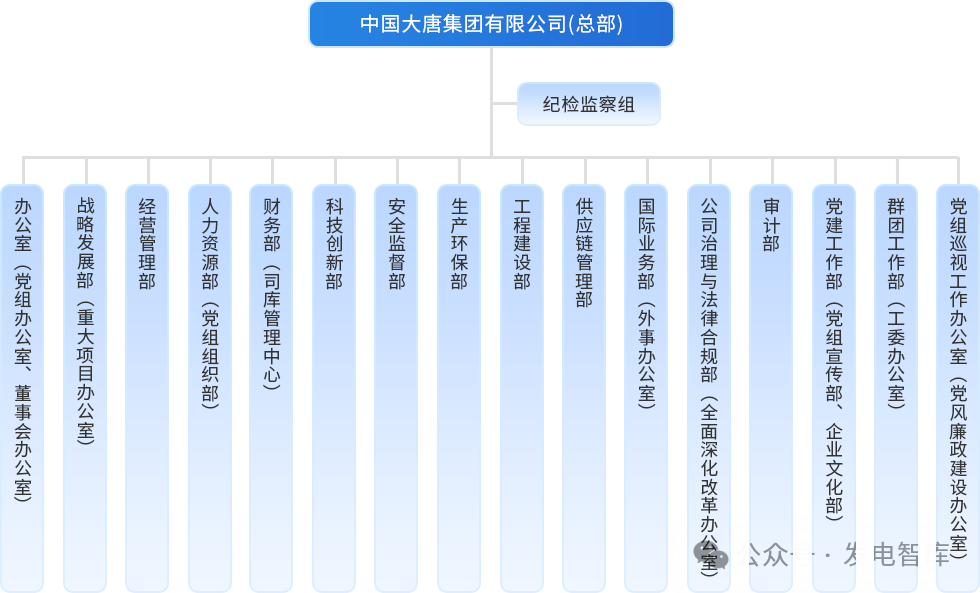 微信图片_20251013113625.png 微信图片_20251013113625.png