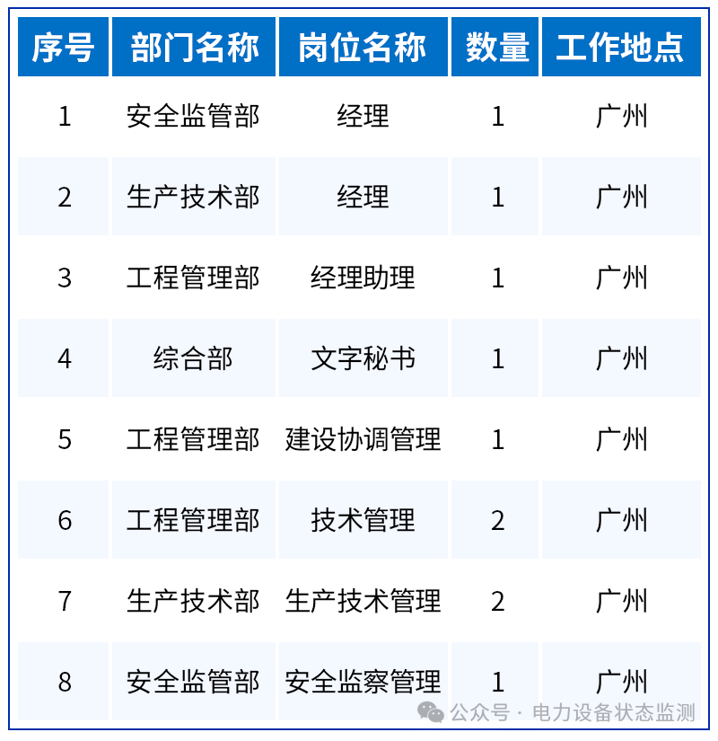 微信图片_20250616114831.png 微信图片_20250616114831.png