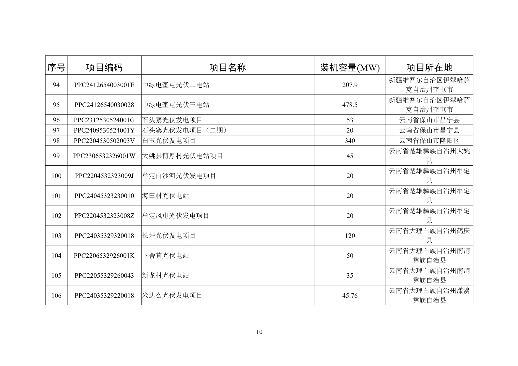 073011131371_0e2e8263973a_22508dc2bac96d42558d27f05aa1adcde5_10.jpg