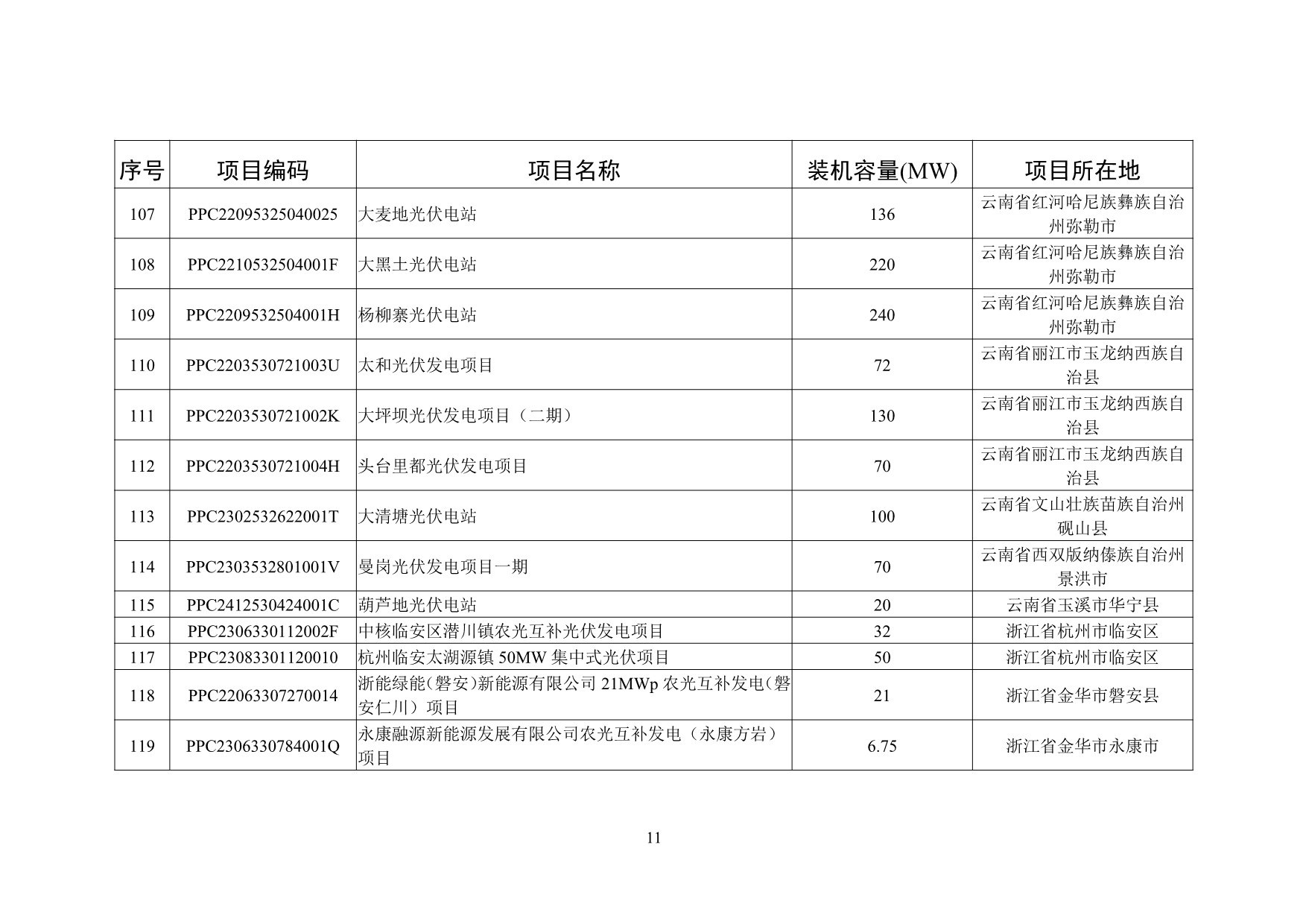 073011131371_0e2e8263973a_22508dc2bac96d42558d27f05aa1adcde5_11.jpg