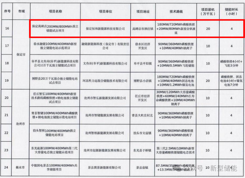 9eb4fc081b911d179fb59ac60f3fc772.png 9eb4fc081b911d179fb59ac60f3fc772.png