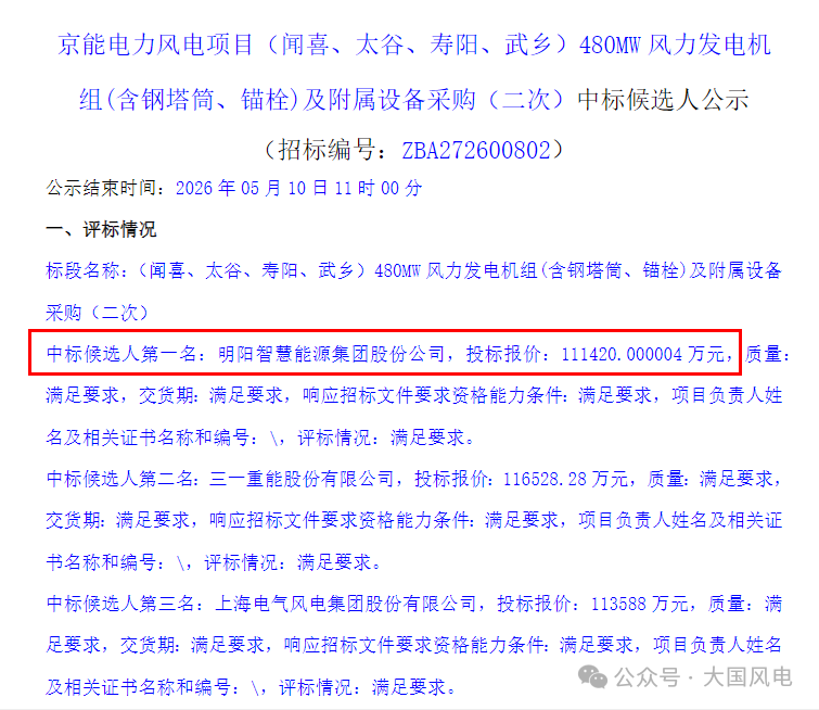 3c60511acec9718bcaecd61acc584965.png 3c60511acec9718bcaecd61acc584965.png