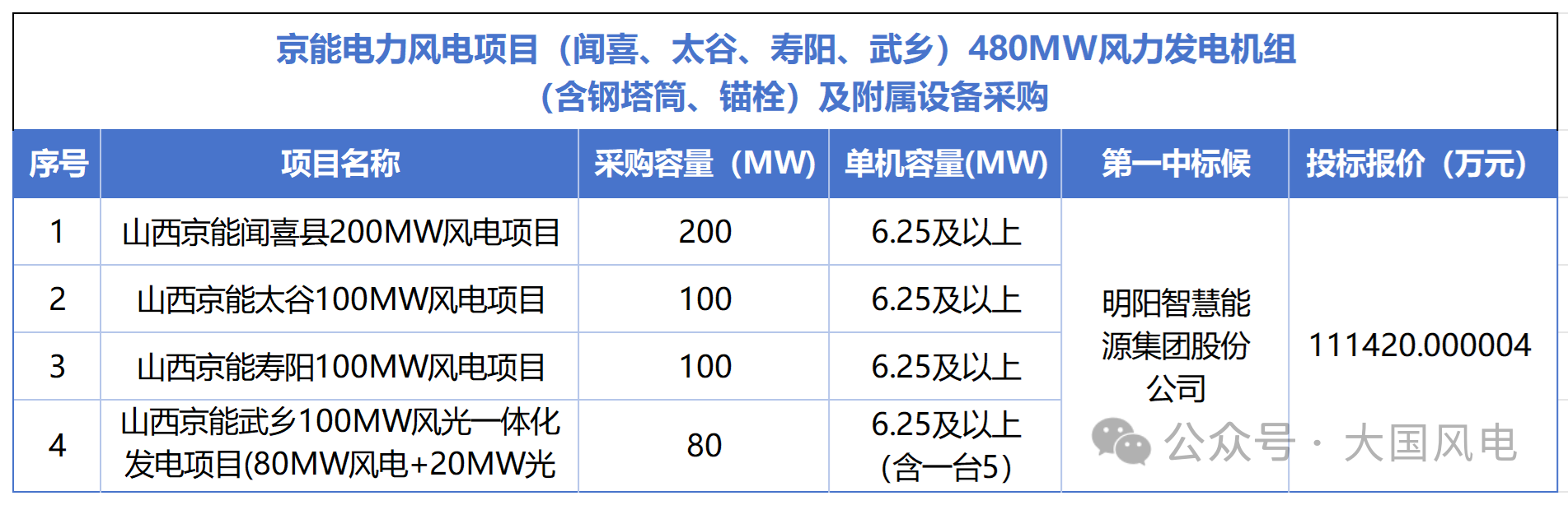 a52fca7b90313403afc7c3b53bdc5e85.png a52fca7b90313403afc7c3b53bdc5e85.png