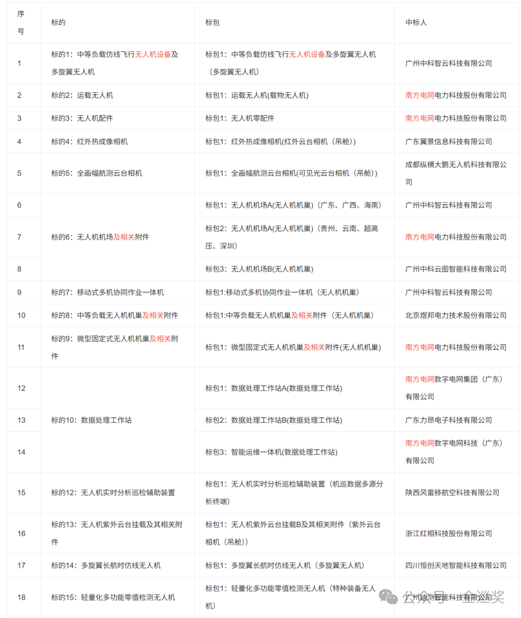 微信图片_20251119141148.png