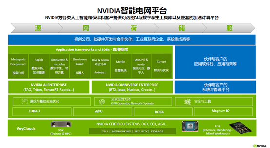 图形用户界面, 日程表

中度可信度描述已自动生成