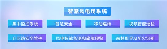 图形用户界面, 网站

描述已自动生成