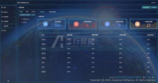图形用户界面

描述已自动生成