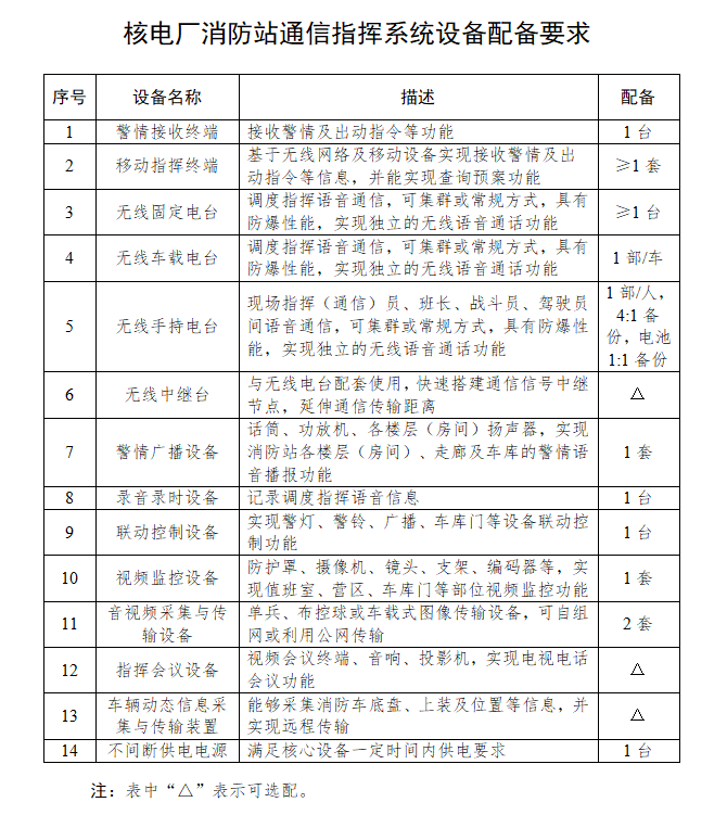 微信图片_20240322173956.png