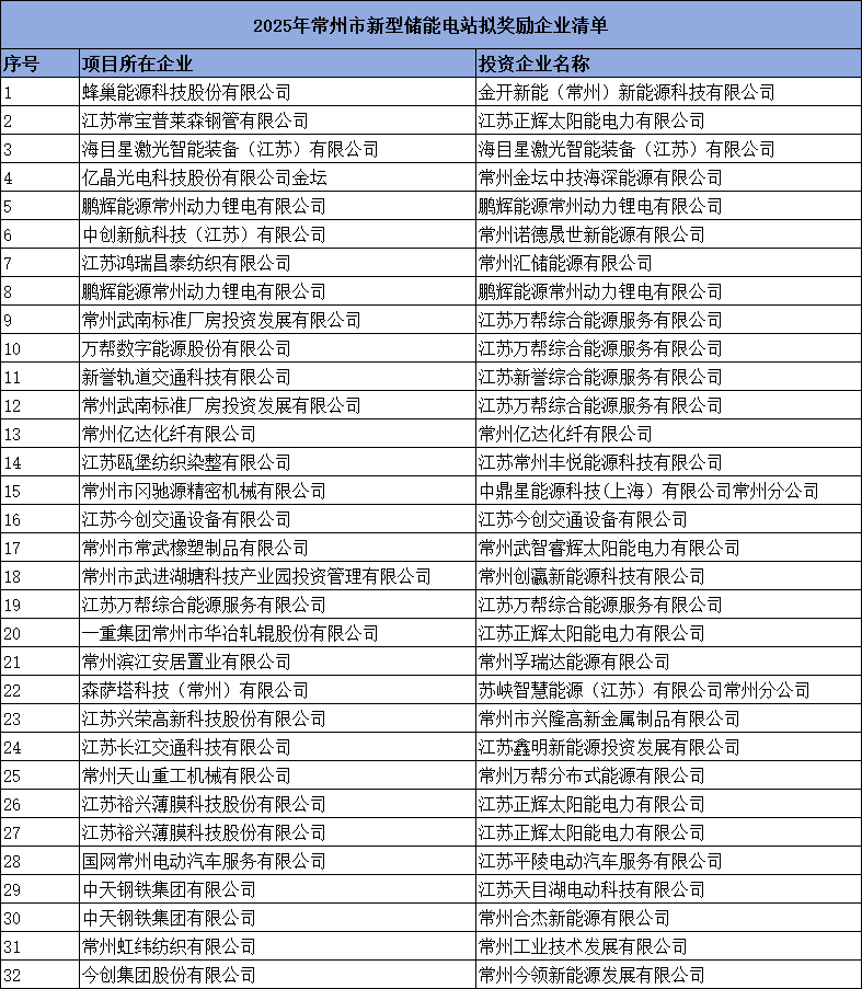 企业微信截图_17574854465956.png