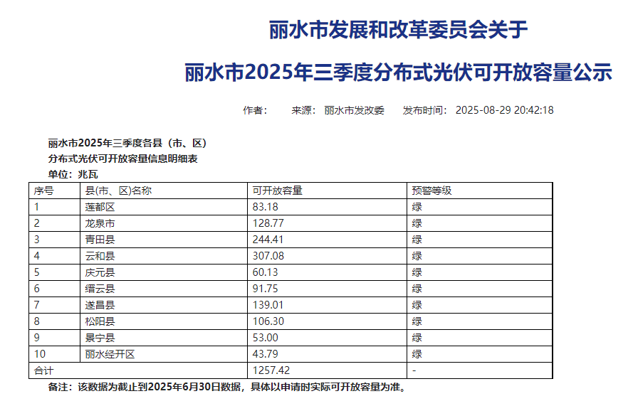 111企业微信截图_20250901101544.png