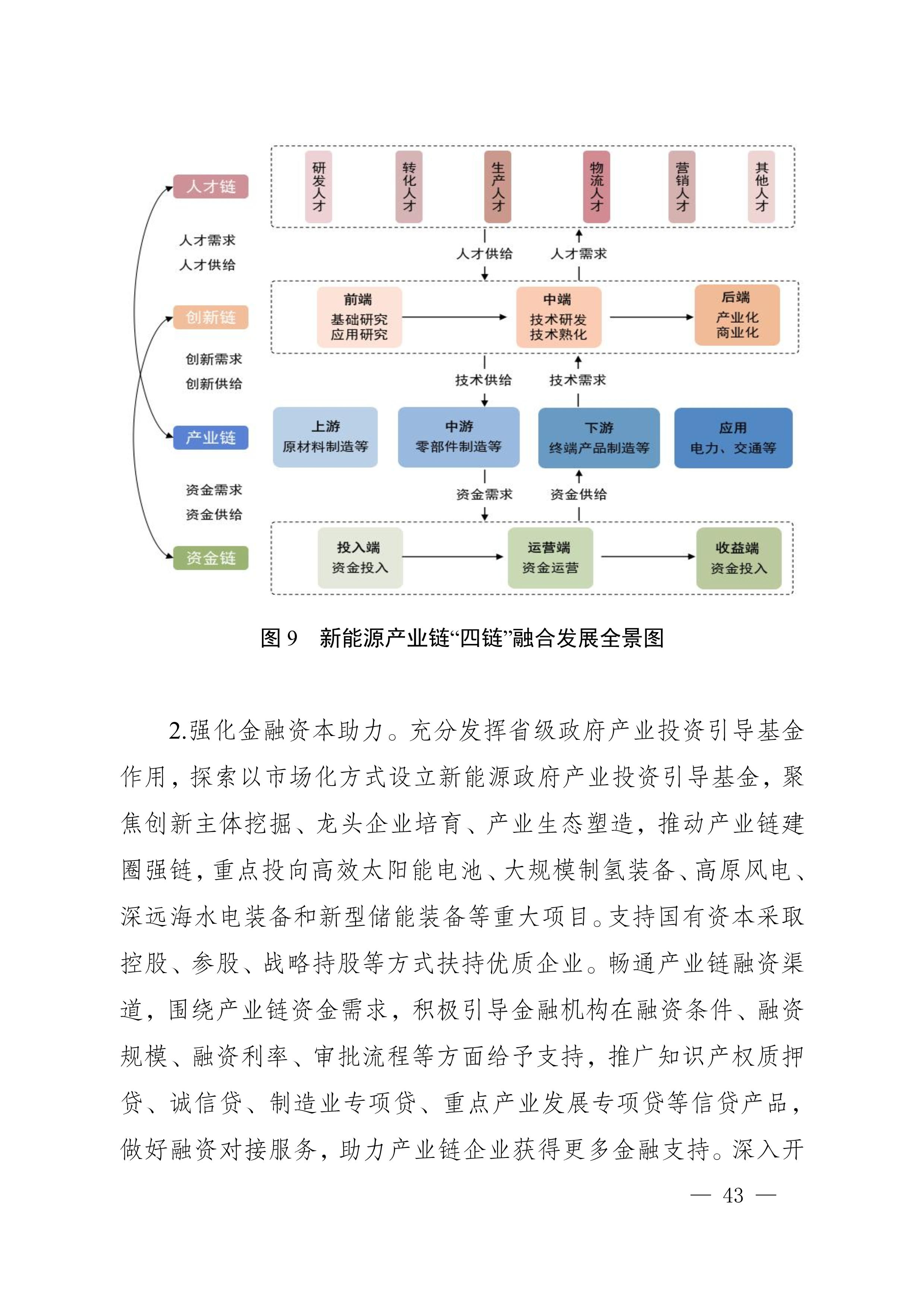 四川省新能源产业链建圈强链发展规划（2025—2027年）_46.jpg