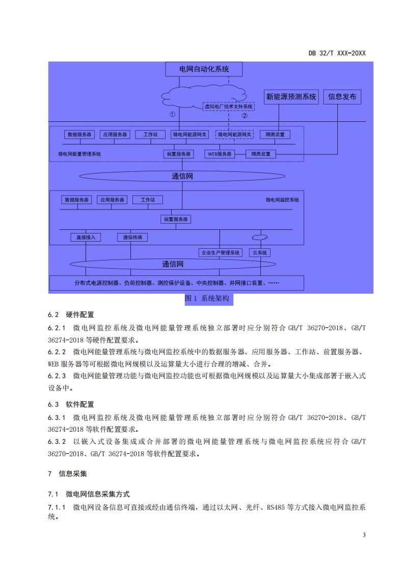 《负荷侧微电网接入电网技术规范（征求意见稿）》_07.jpg