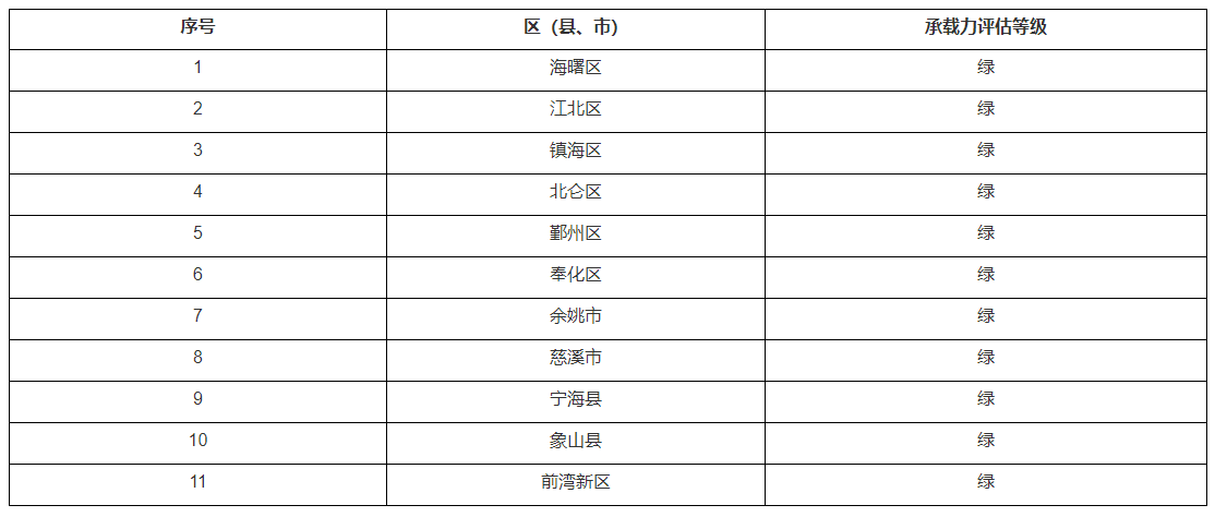 111企业微信截图_20250902100011.png