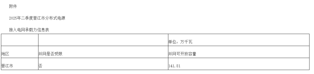 企业微信截图_20250901102230.png