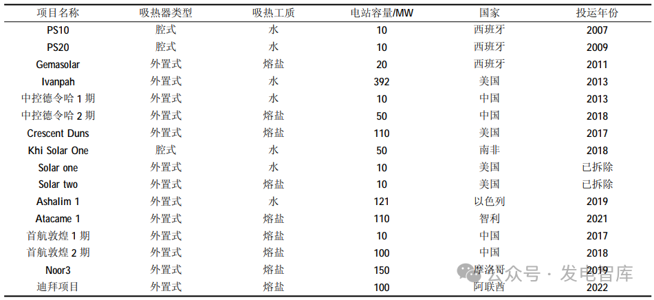 20c50eefc764a72e80ae585d40338a25.png