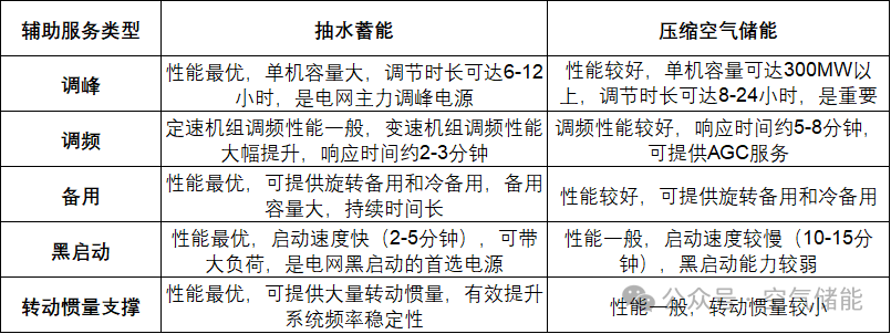 e7f72e45add7c5955fc35ba8e0637929.png